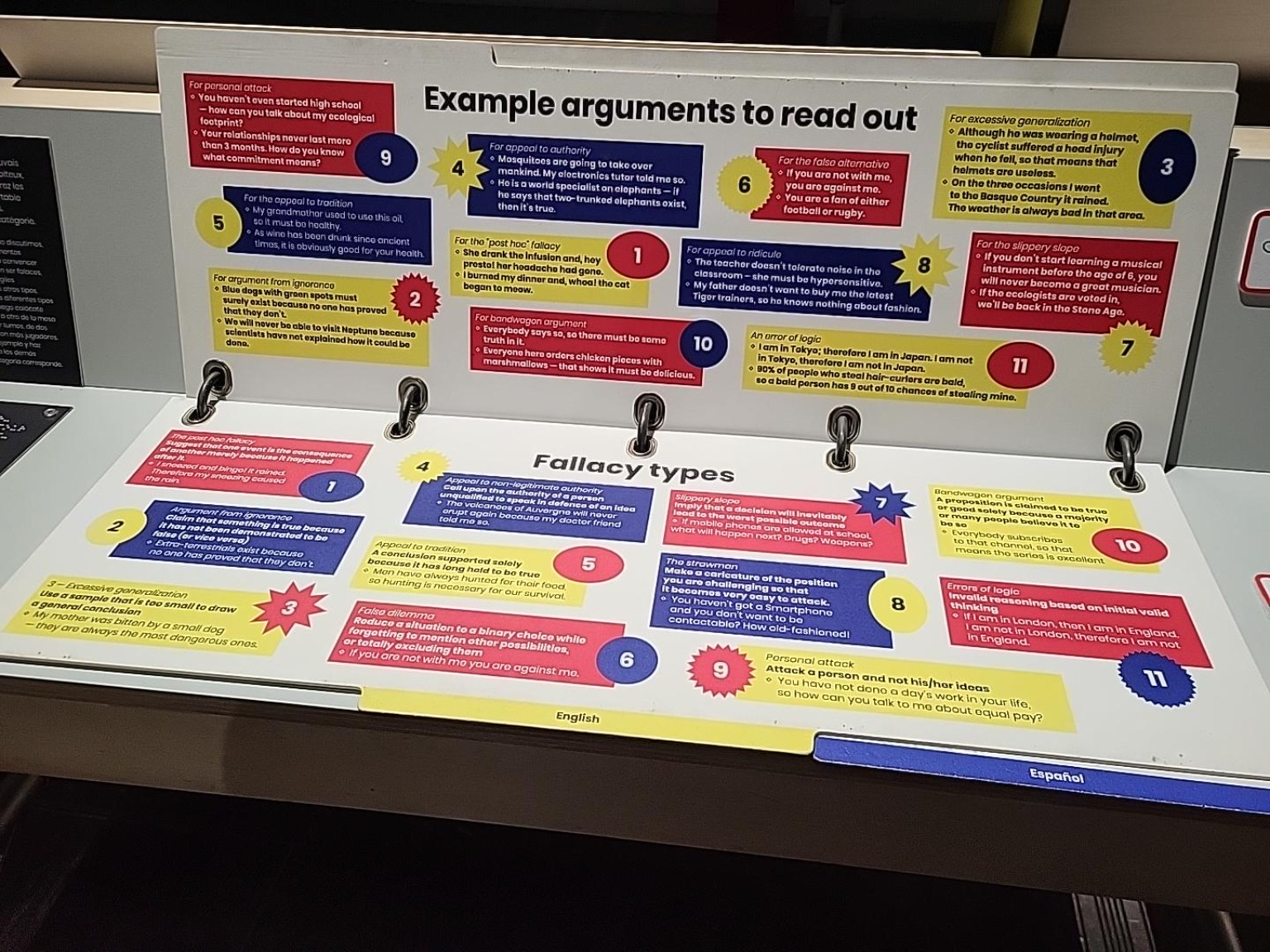 Argumentationsfehler in der Ausstellung